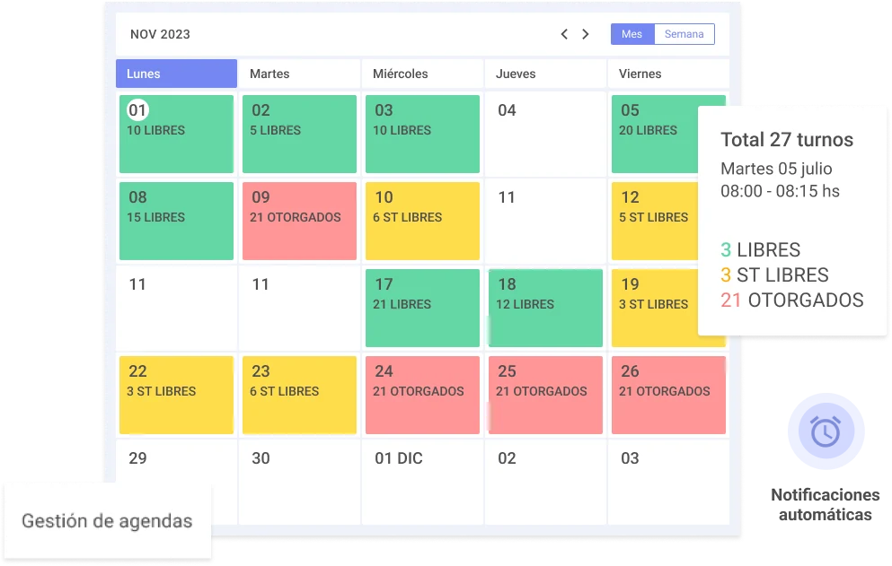 Agenda digital múltiple para todos los profesionales
