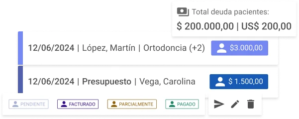 Gestión de servicios y finanzas